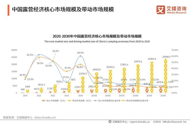 睐”黑冰露营睡袋以硬实力铸就壁垒开元棋牌从“小众专业”到“大众青(图2)