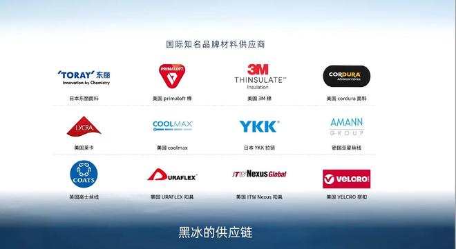 睐”黑冰露营睡袋以硬实力铸就壁垒开元棋牌从“小众专业”到“大众青(图7)