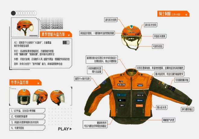 新外卖服发现帅反而是最不重要的。开元ky棋牌我们搞到了淘宝闪购的(图11)